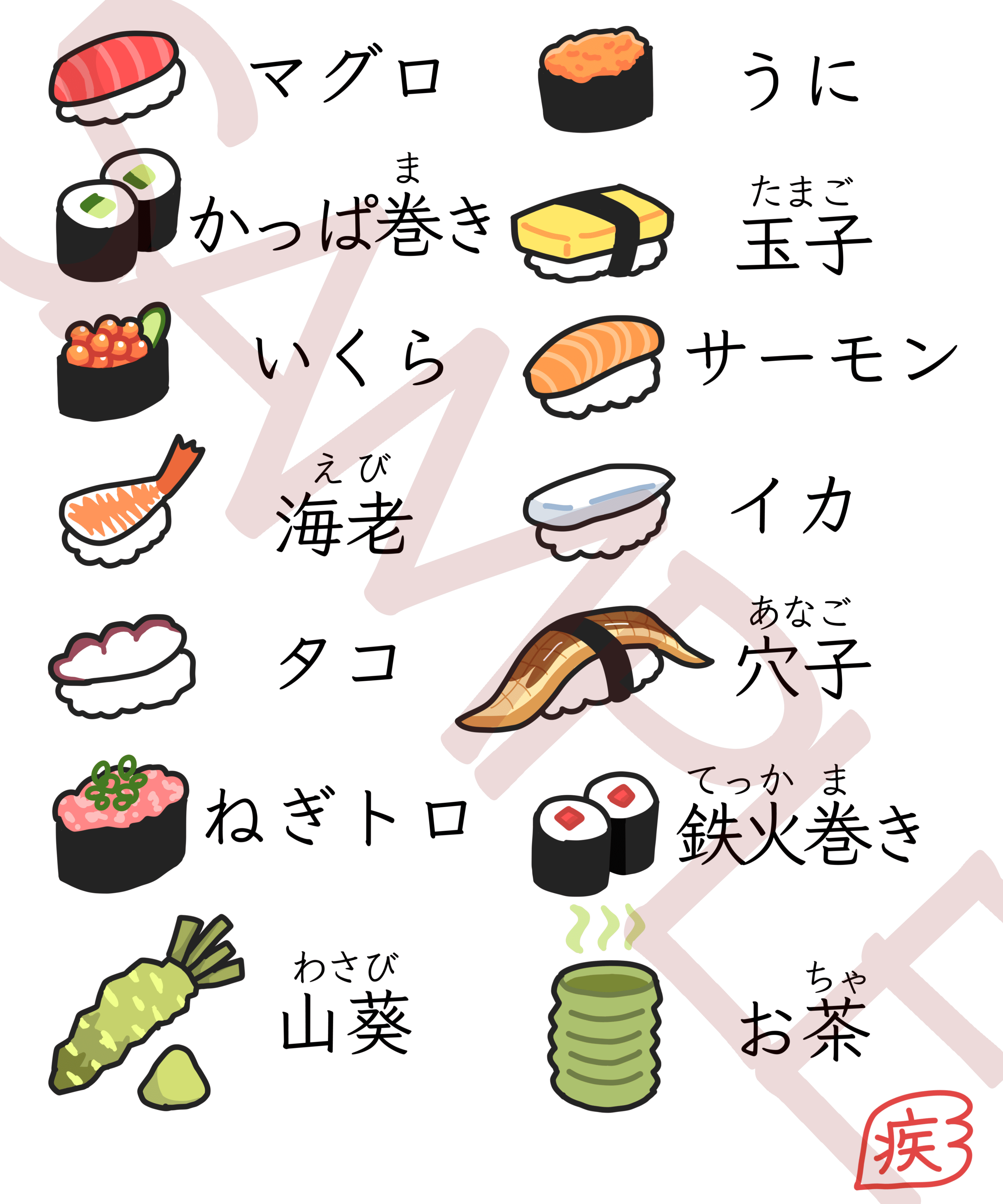 sushi goods japanese 日本 寿司 グッズ